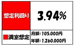 葛飾区柴又3丁目　中古戸建