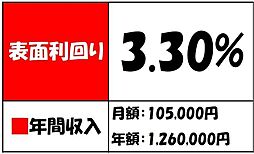 葛飾区柴又3丁目　中古戸建