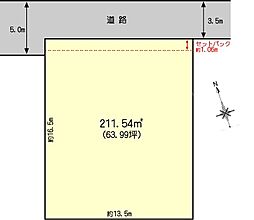 松本3丁目売地