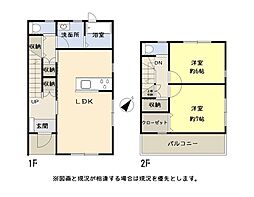 久喜市緑１丁目