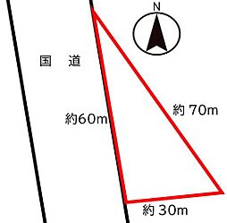 つくば市大穂の土地