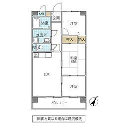 ネオシティ潮来