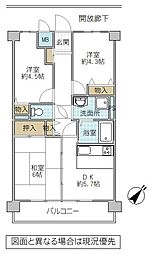 ネオシティ潮来