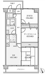 リーベスト取手