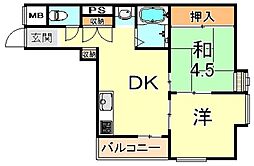 フェニックスコート甲南 305