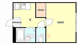 エミネント多田 301