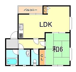 グリーンコーポ 201