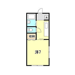 ジョイフル前田 3B