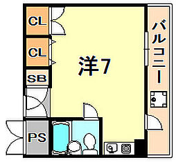 ロゼメゾン須磨 507