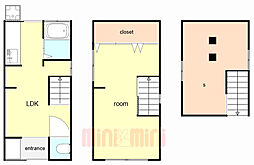 小寺町2丁目貸家