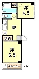 ＢＬＡＮ　ＣＵＢＥ大塚 301