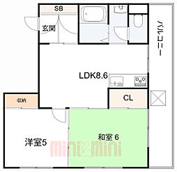 サンシャトー板宿 401