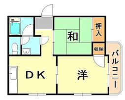 リゾネット柳原 201