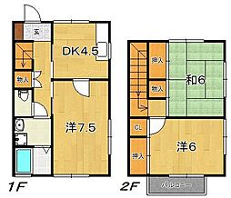 テラスハウス吉田 101