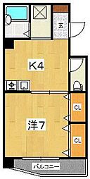 ジュネス西湘 301