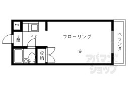 サンチェリー高田I 305