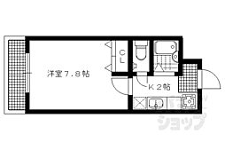 ヴェルエール松屋 205