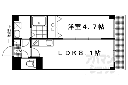 Ｓｏｌａｎａ 101