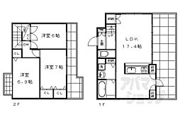 ＫＬＩＮＧＥＬ　ＢＡＵＭ下鴨 2