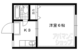 ヴィラ本間II 302