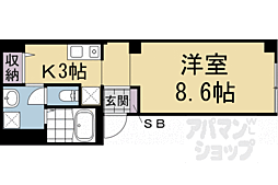 ＣＯＣＯ下鴨 403