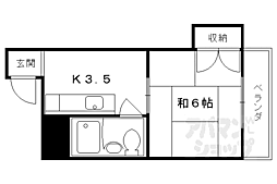 京都市東山区福稲柿本町
