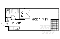 サンチェリー高田I 507