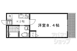 サンフォレスト北白川 201
