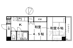 京都市東山区福稲御所ノ内町