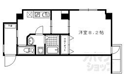 ラトゥール北白川 301