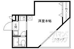 リバーパレス高野 407