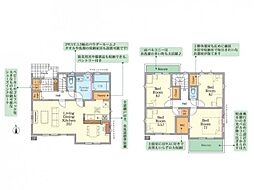 八千代市大和田新田　1期
