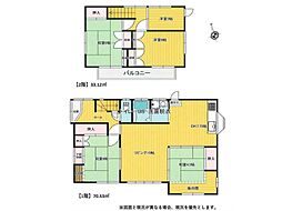 佐倉市臼井田