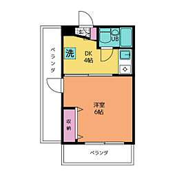 WoodVillage旗の台