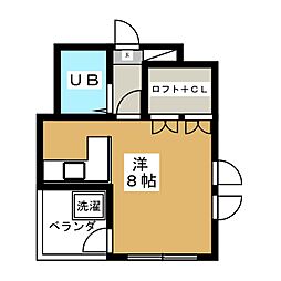 ファインコート旗の台