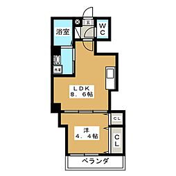 プレジオII