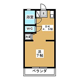 キャトル・ファム