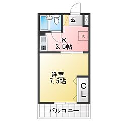 WoodVillage旗の台