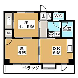 ヴィラ・モリ