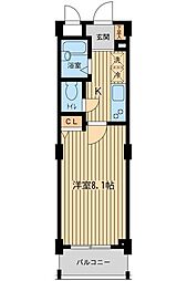 アーデン目黒不動前