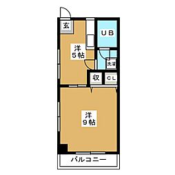 サンセット