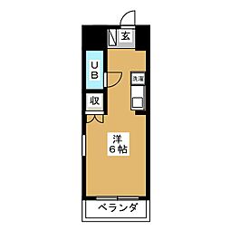 パークシティ戸越