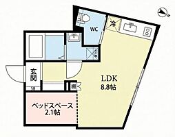 オークレスト下目黒