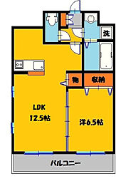 モアクレドール 901号室