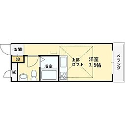 ラレジデンス尼崎 501