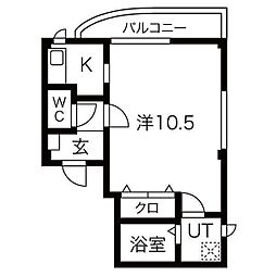 ラ・フォルテM 301