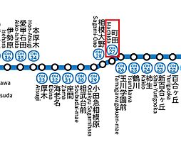 町田市下小山田町の一戸建て