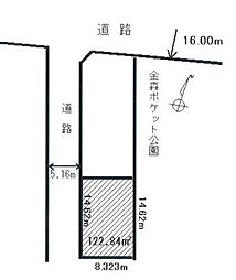 町田市金森2丁目