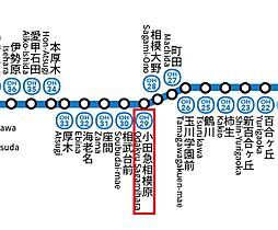 座間市相模が丘1丁目