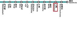 相模原市中央区上溝2丁目